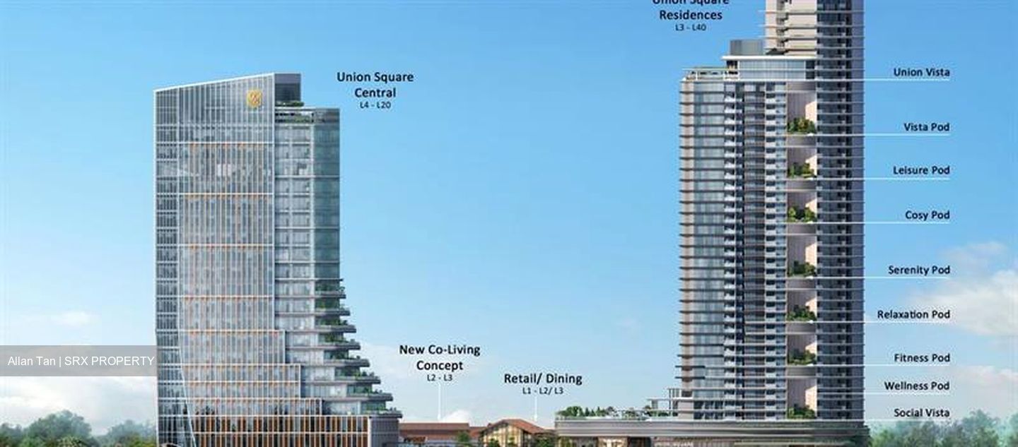 Union Square Residences (D1), Condominium #602761871
